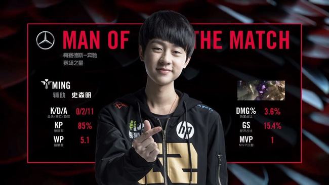 晋级背后的 晋级背后的